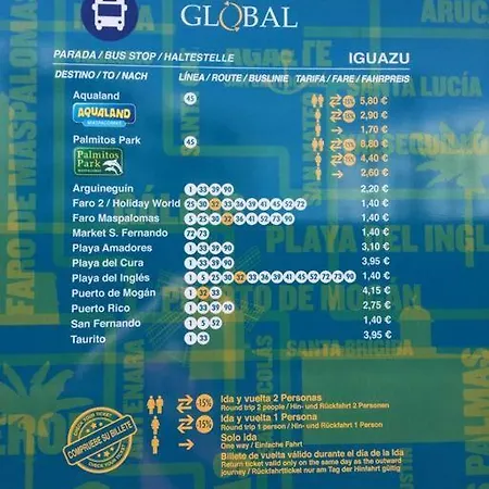 5 Min Walk From Yumbo 208 * プラヤ・デル・イングレス