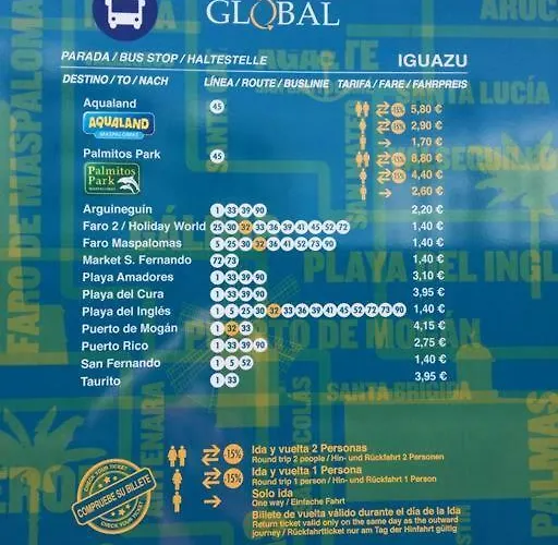 5 Min Walk From Yumbo 208 * Playa del Inglés